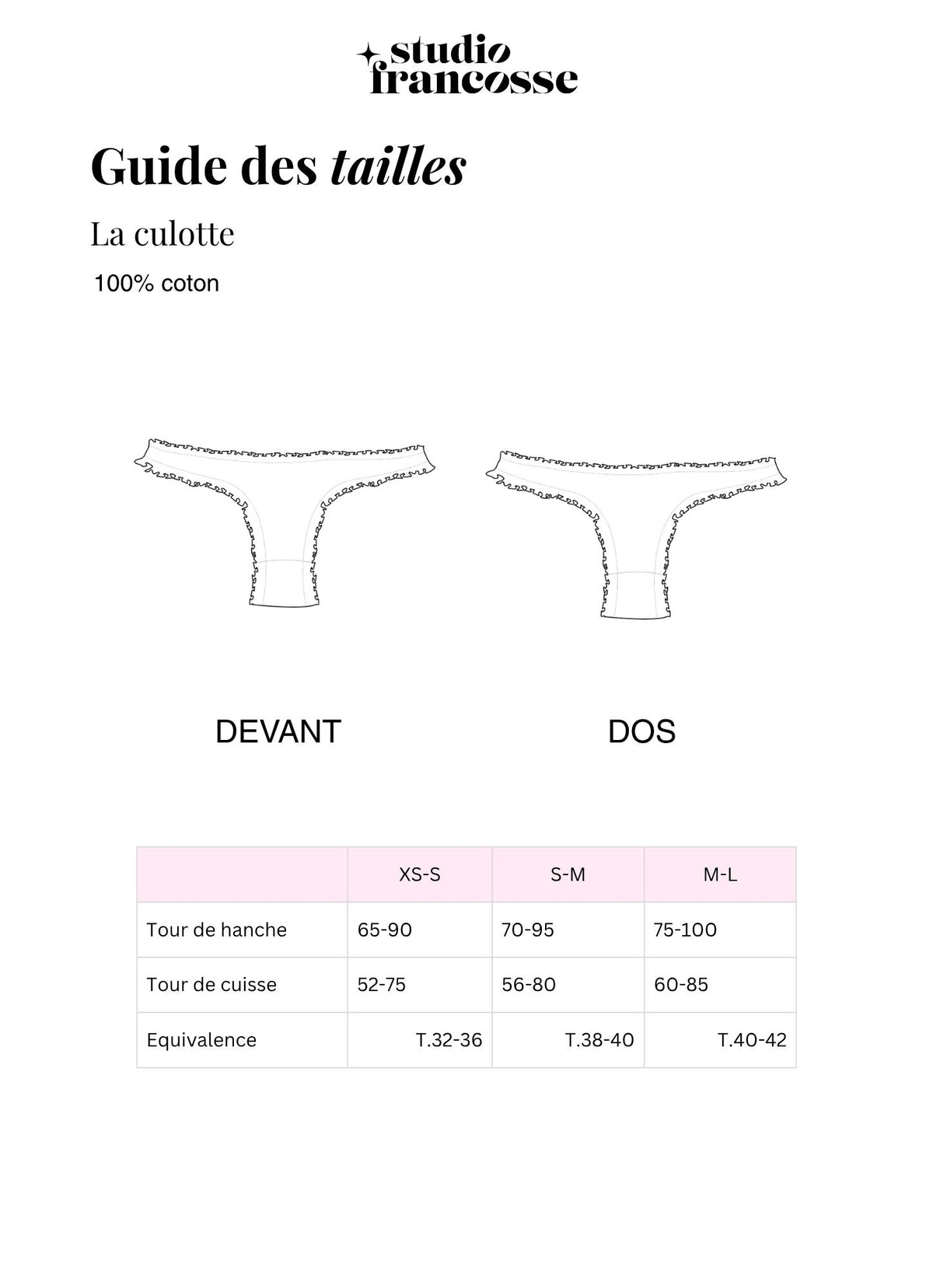 Guide des tailles culotte